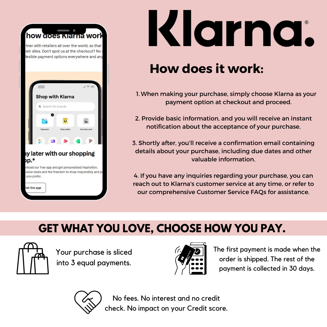 Klarna: How does it work? - AX National - Doors Online