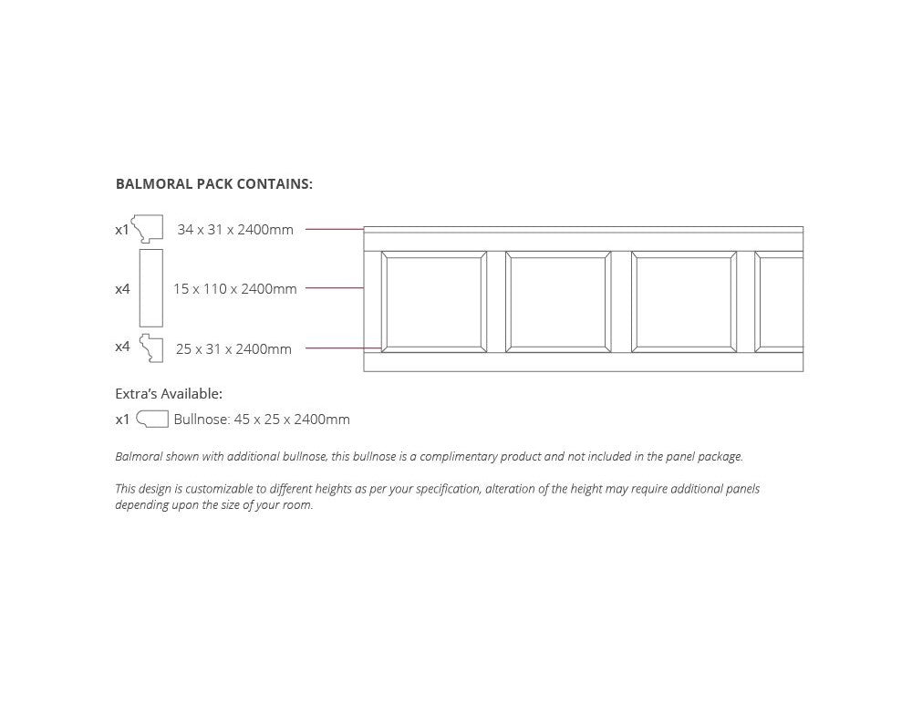 White Primed Balmoral Wall Panelling